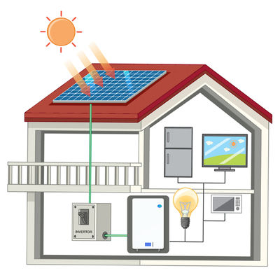 51.2V 5.12Kwh 10.24Kwh 100Ah 200Ah تخزين الطاقة بطارية Lifepo4 للنظام الشمسي المنزلي